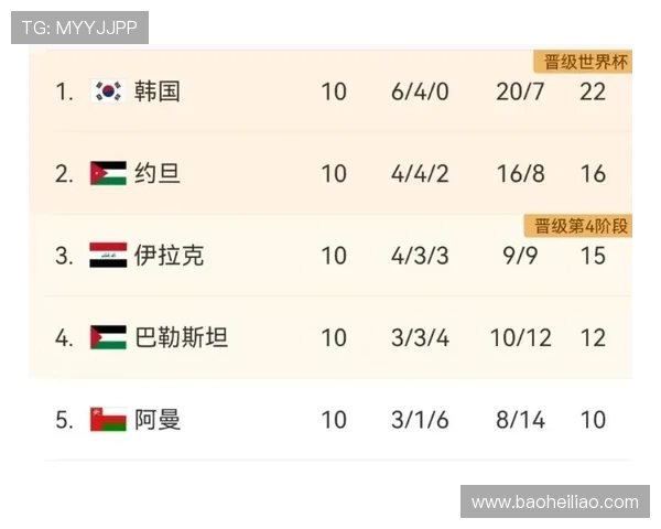 英超夏季转会窗口评分揭晓 利物浦A+惊艳曼城B级遭质疑